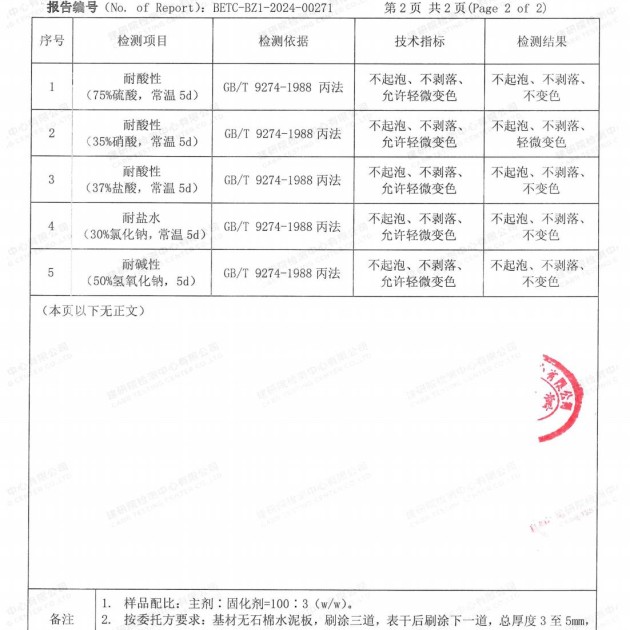 潍坊重防腐地坪,潍坊超强耐腐蚀涂料产品图4